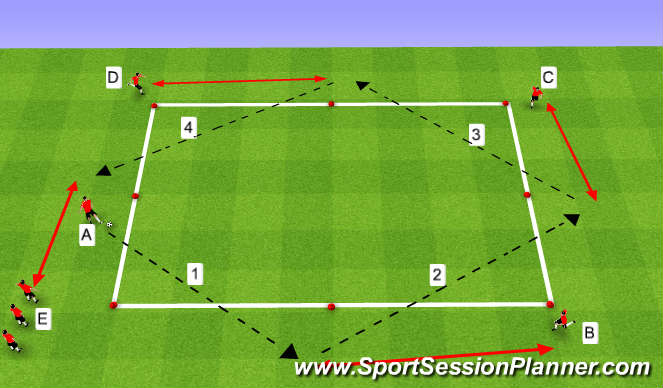 Football/Soccer Session Plan Drill (Colour): 1A - Passing