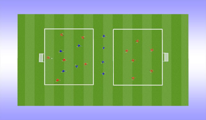 Football/Soccer Session Plan Drill (Colour): PRESSING AS A GROUP