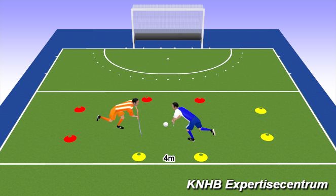Hockey Session Plan Drill (Colour): 1-1 Decathlon - Game with four goals