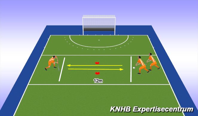 Hockey Session Plan Drill (Colour): Techniek - Passing - Accurate Passing & Control