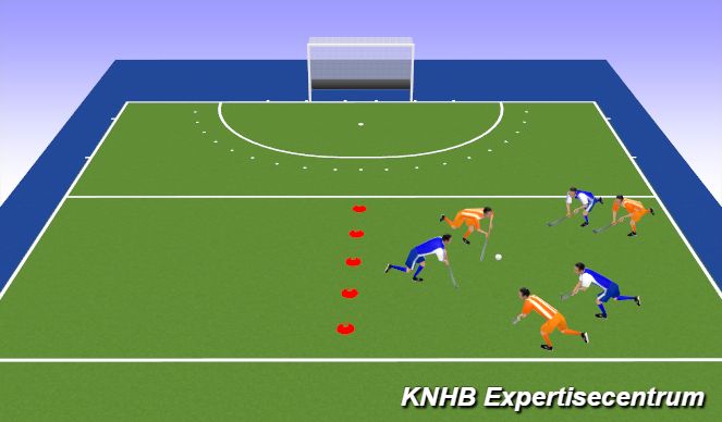 Hockey Session Plan Drill (Colour): Spelvorm 3-3 Possession - Passing
