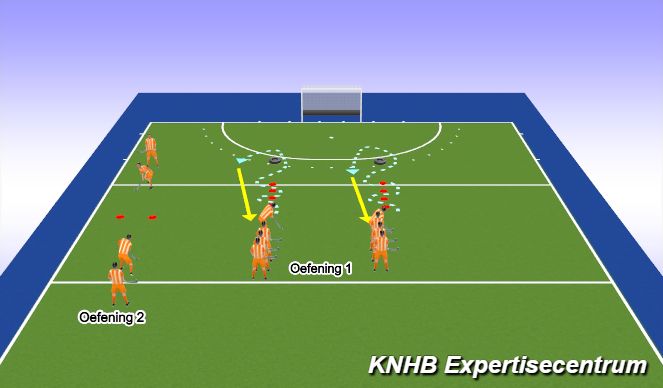 Hockey Session Plan Drill (Colour): Techniek - duw pass - dribble