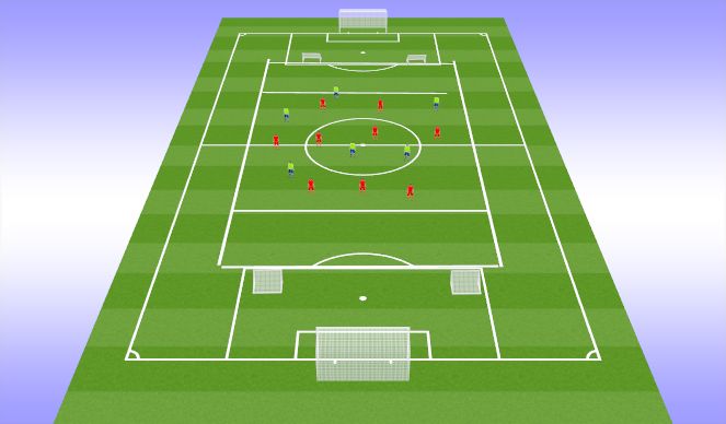 Football/Soccer Session Plan Drill (Colour): SSG