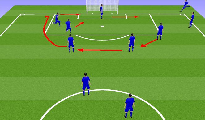 Football/Soccer Session Plan Drill (Colour): Cali