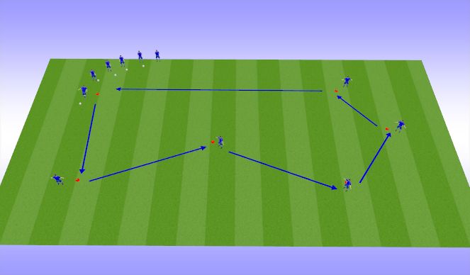 Football/Soccer Session Plan Drill (Colour): Screen 1