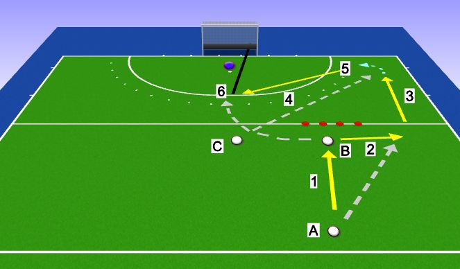 Hockey Session Plan Drill (Colour): Zuiver aanspelen 