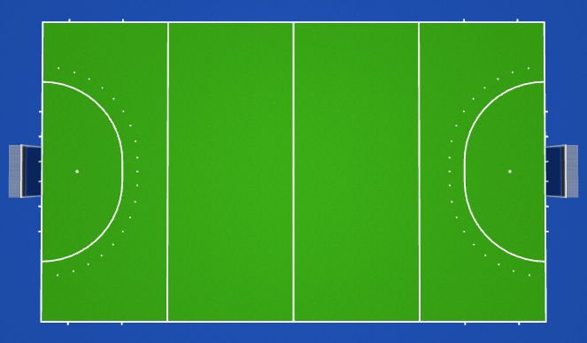 Hockey Session Plan Drill (Colour): Eindpartij