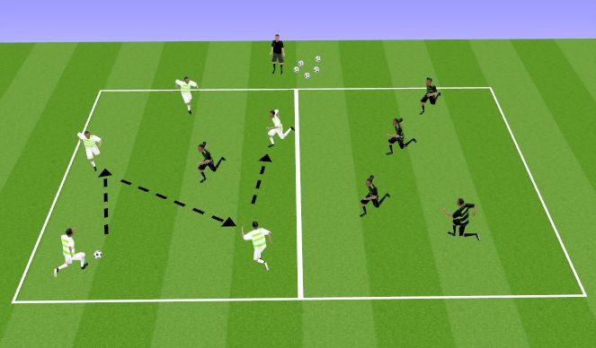 Football/Soccer Session Plan Drill (Colour): Screen 1