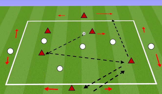 Football/Soccer Session Plan Drill (Colour): 4v4+2 NEUTRALS