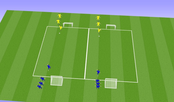 Football/Soccer Session Plan Drill (Colour): 1v1