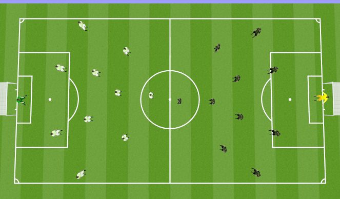 Football/Soccer Session Plan Drill (Colour): Final Game