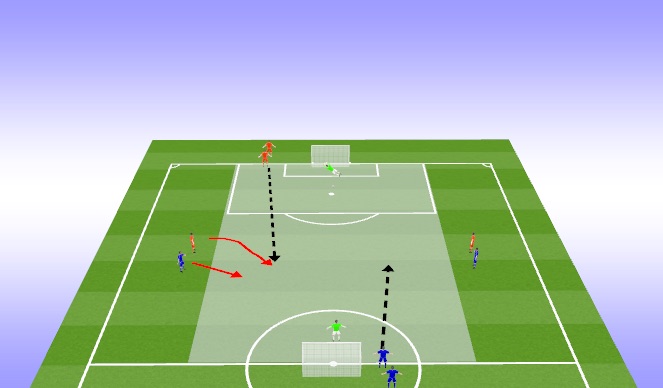 Football/Soccer Session Plan Drill (Colour): Screen 1