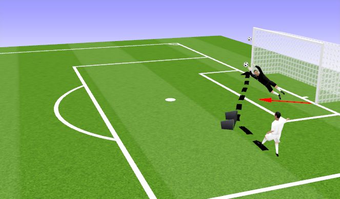 Football/Soccer Session Plan Drill (Colour): Screen 3