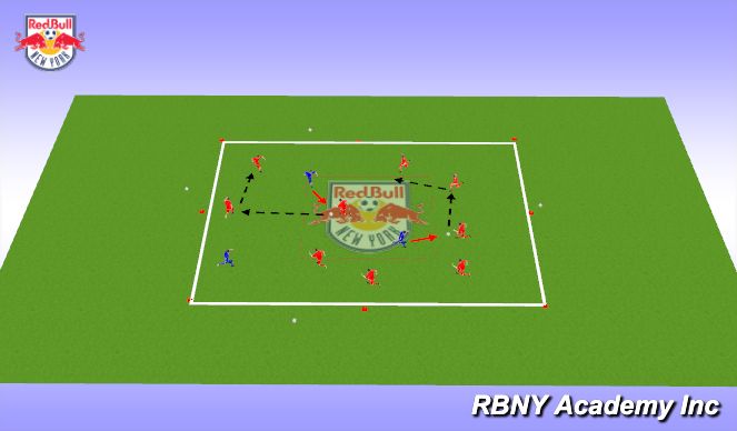 Football/Soccer Session Plan Drill (Colour): Introduction