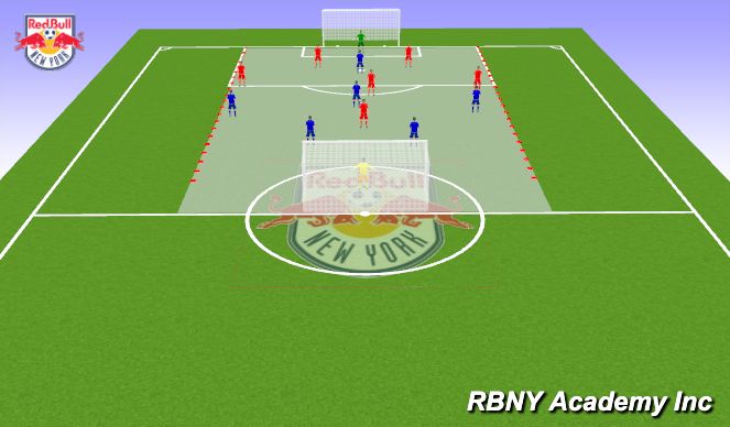 Football/Soccer Session Plan Drill (Colour): Free Play