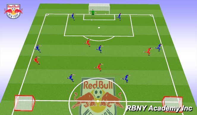 Football/Soccer Session Plan Drill (Colour): Main Activity
