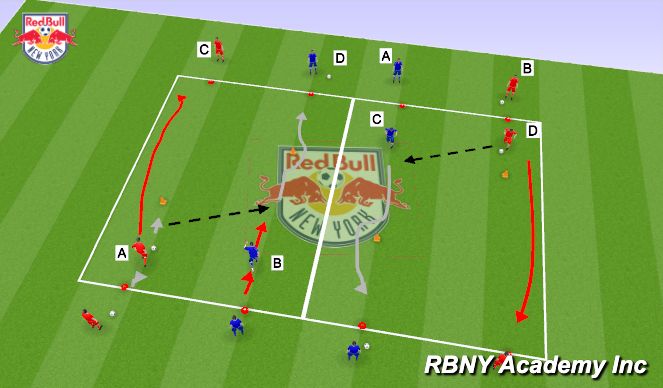 Football/Soccer Session Plan Drill (Colour): Activity 1 