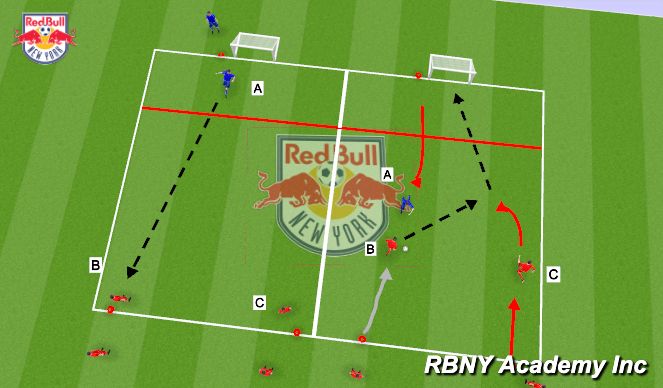 Football/Soccer Session Plan Drill (Colour): Main Activity