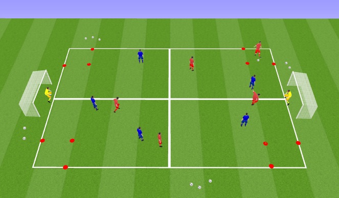 Football/Soccer Session Plan Drill (Colour): Small Sided Game