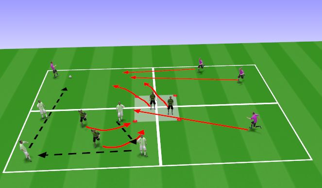 Football/Soccer Session Plan Drill (Colour): Screen 1