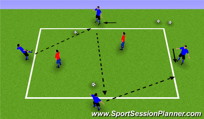 Football/Soccer Session Plan Drill (Colour): SSG 4v2