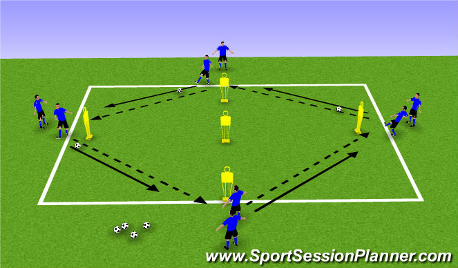 Football/Soccer Session Plan Drill (Colour): Passing Drill
