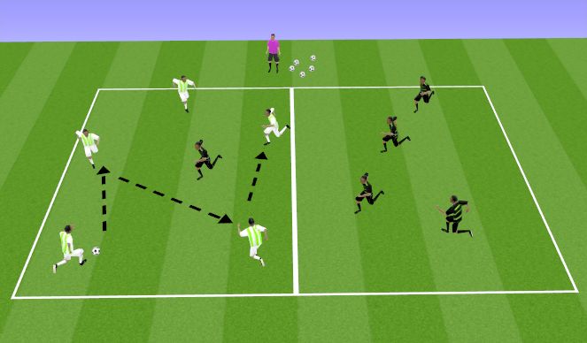 Football/Soccer Session Plan Drill (Colour): 5v1+4 Rondo