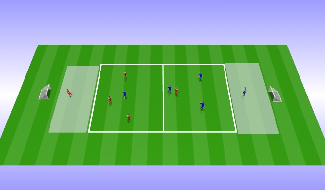 Football/Soccer Session Plan Drill (Colour): Small sided game