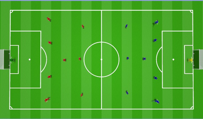 Football/Soccer Session Plan Drill (Colour): The Game