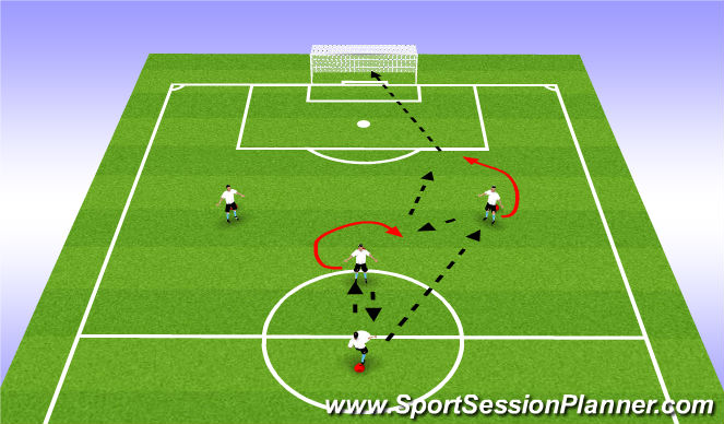 Football/Soccer Session Plan Drill (Colour): To goal 2