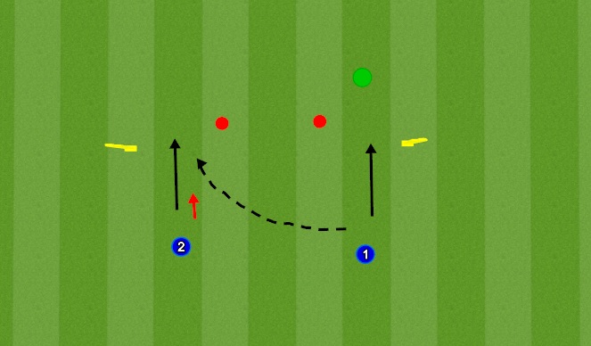 Football/Soccer Session Plan Drill (Colour): Crossing Warmup - Service, Service, Cross w/ pressure