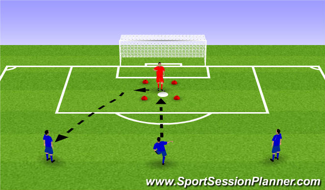 Football/Soccer Session Plan Drill (Colour): Receiving in the box