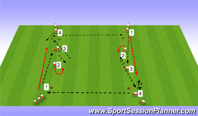 Football/Soccer Session Plan Drill (Colour): Best Practice