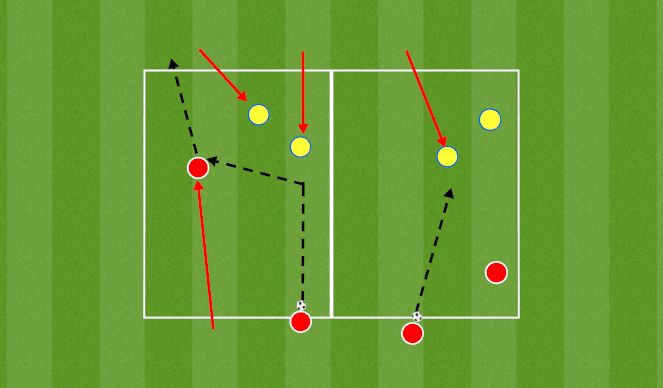 Football/Soccer Session Plan Drill (Colour): Screen 1