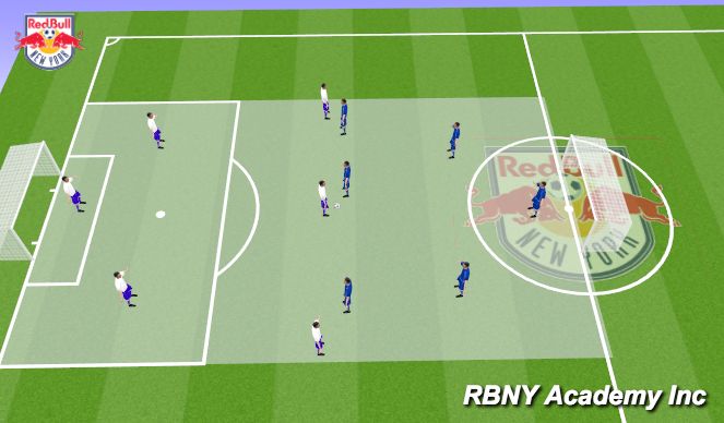 Football/Soccer Session Plan Drill (Colour): SMALL-SIDED GAME