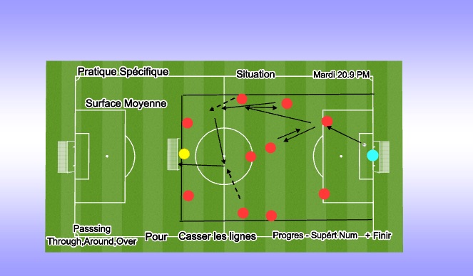 Football/Soccer Session Plan Drill (Colour): Screen 1