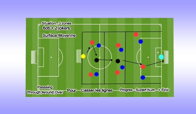 Football/Soccer Session Plan Drill (Colour): Screen 1