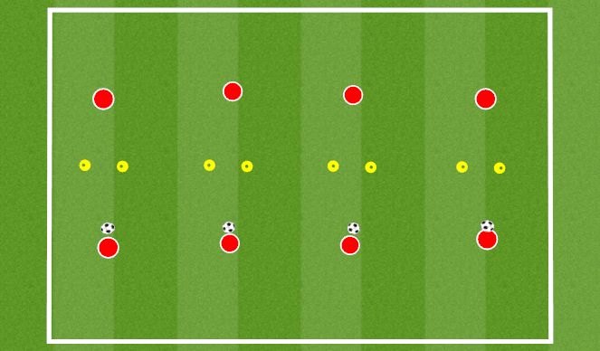 Fútbol Ejercicio del Plan de Sesiones (Color): Animation 2