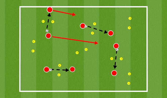 Football/Soccer Session Plan Drill (Colour): Screen 1
