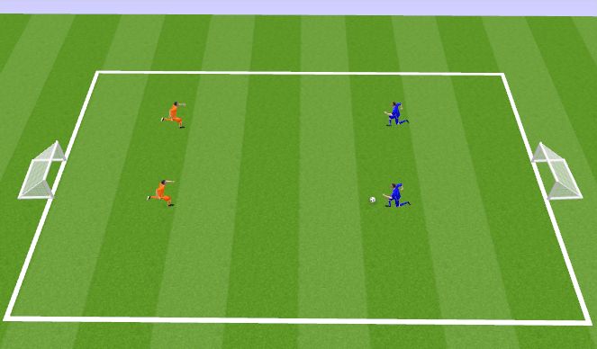 Football/Soccer Session Plan Drill (Colour): 2v2