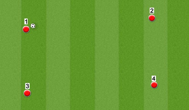 Football/Soccer Session Plan Drill (Colour): Passing Sequence - 1 ball