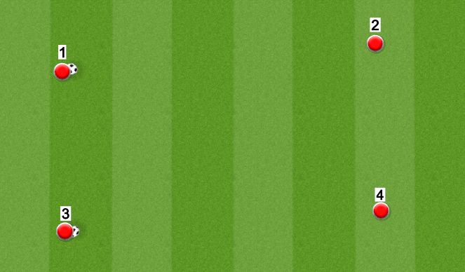 Football/Soccer Session Plan Drill (Colour): Passing Sequence - 2 ball