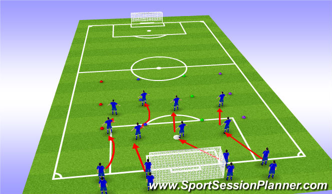 Football/Soccer Session Plan Drill (Colour): Warm up/Shape Work