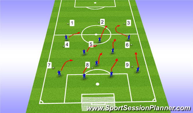Football/Soccer Session Plan Drill (Colour): Pressuring/Part of Field