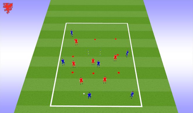 Football/Soccer Session Plan Drill (Colour): Open Play