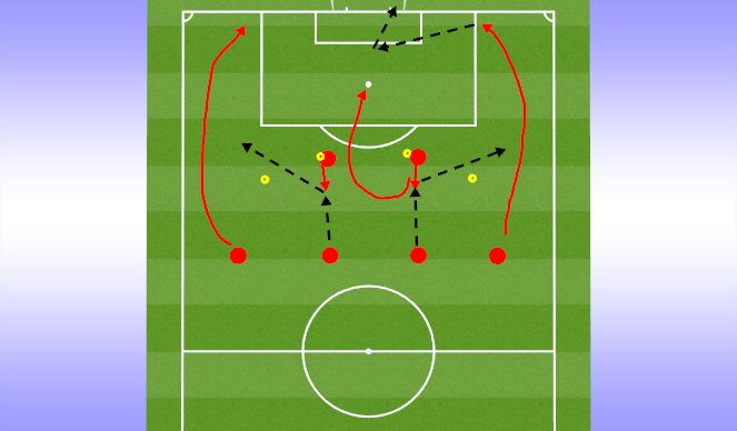 Football/Soccer Session Plan Drill (Colour): Cutback Cross