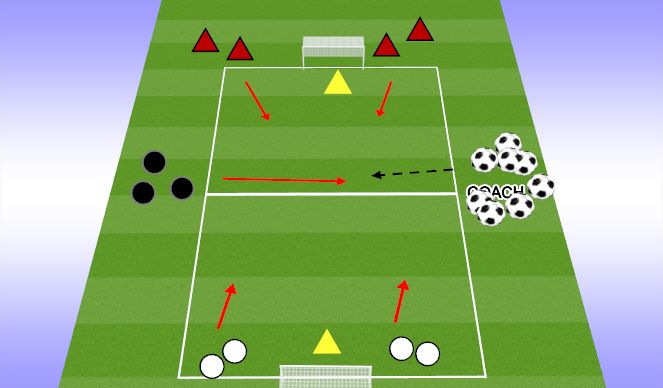 Football/Soccer Session Plan Drill (Colour): 3V2 NEUTRAL CHOICE