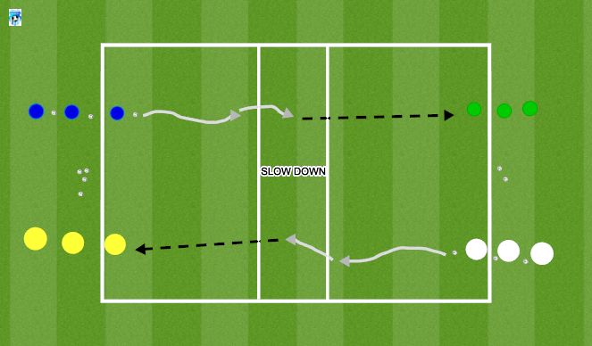 Football/Soccer Session Plan Drill (Colour): Skill Intro