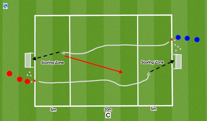 Football/Soccer Session Plan Drill (Colour): Skill Training