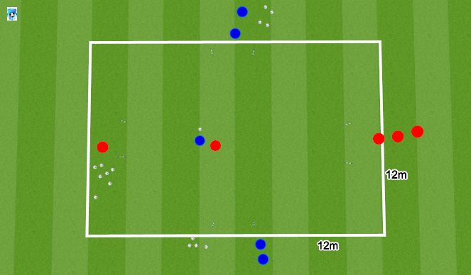 Football/Soccer Session Plan Drill (Colour): Skill Introduction
